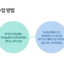 백천스포츠파크 네이버블로그