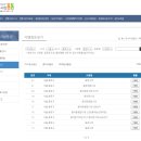 마트온누리약국 이미지