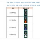 마가염색 이미지