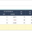 다모아양봉 이미지