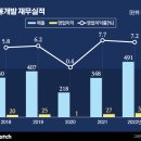 (주)아세아산업 이미지