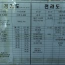 교보생명(버스정류장) 이미지