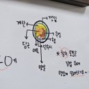 현주국수 이미지