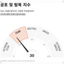 미국시장마감시황, 재건관련주, 패키징·테스트장비주, 삼성파운드리관련주, 에이전틱AI관련주, 6...