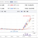 오성에너지 이미지