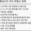 고가주택 6억기준 상향추진…1주택자 세금경감 이미지