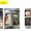 곱도리신&낙곱새 이미지