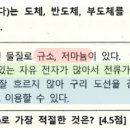 당곡고등학교 네이버블로그