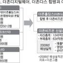 [더존비즈온][더존디지털][더존다스] 3社 합병 이미지