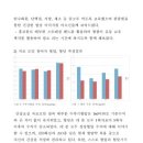 남면보건지소 이미지