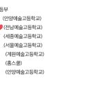 전남 전국음악콩쿨 네이버블로그