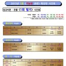 2015년 제1회 기능장(통신, 전자, 전기) 개강안내 이미지