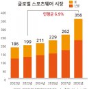 퀀텀점프코퍼레이션