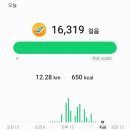 광교경남아너스빌 이미지