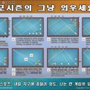 포시즌 당구클럽 이미지