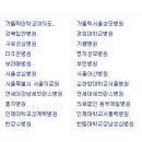 의료법인청언의료재단 순천제일병원 이미지
