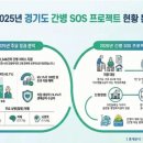 담양 리조트가족호텔 이미지