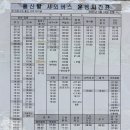 용지정류소 네이버블로그