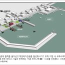 삼길포항 어촌마리나역 이미지