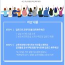 [삼나봉/8기] 온라인 활동 4~5주차 후기