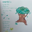 날아라고등어 네이버블로그