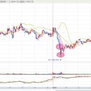 유니온메드 이미지