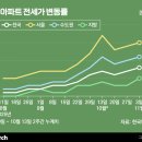 중원중앙-D-10 이미지