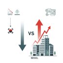 서울부동산 앞 이미지