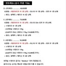페르레이 이미지