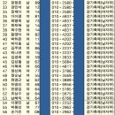 2019 다이아몬드브리지 걷기대회 신청완료 안내 이미지