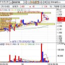 평화오일씰공업(주) 이미지