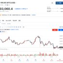 부동산재테크Ⅰ 이미지