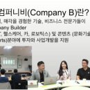 씨티비컴퍼니 이미지