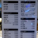 아노참치&스시 이미지