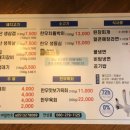 마장동 황제축산 이미지