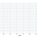 밀양여자고등학교 이미지