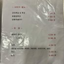 레커훈스 - 미추홀구 인하로67번길 10 | 노량진 치킨 맛집, 레커훈스 11,500원 가성비 끝판왕 치킨