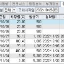 미르코퍼레이션주