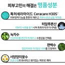 고신한의원 | 안면 홍조 주사피부염 좁쌀여드름 스킨케어 추천 지루샵 스킨클렌저 울트라 스킨 로션 세라마이드 크림