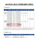 용지공인중개사사무소 Daum카페