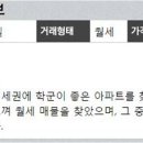 거목공인중개사사무소 이미지