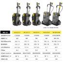 카처고압세척기] 카쳐고압 karcher ( 가정용고압세척기 휴대용세차기 )