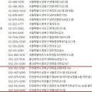 올리브영인천강화점