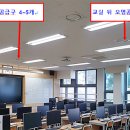 부산디지털고등학교 이미지
