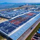 비투씨(B2C) 이미지