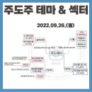 2022년 9월 26일 상한가 및 급등주, 시간외 특징주, 내일 시가단타 예상 이미지