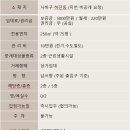 하단동1018 이미지