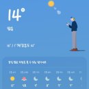 디지털 드로잉 기초 (오전) 이미지