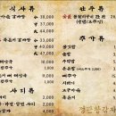 정관왕감자탕