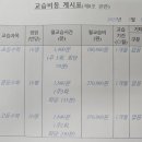 길수학학원 - 수원시 권선구 금곡로102번길 30 | 길수학학원